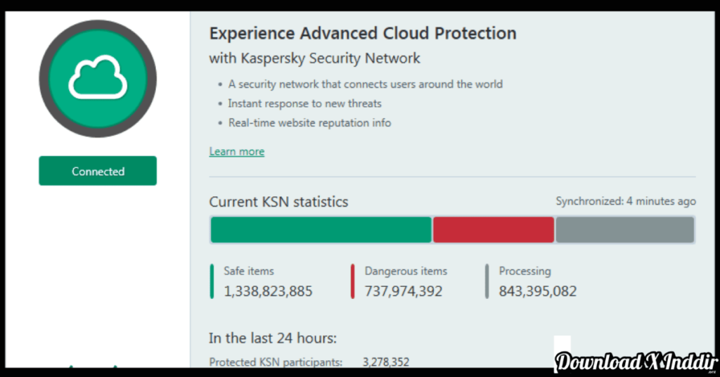 Kaspersky